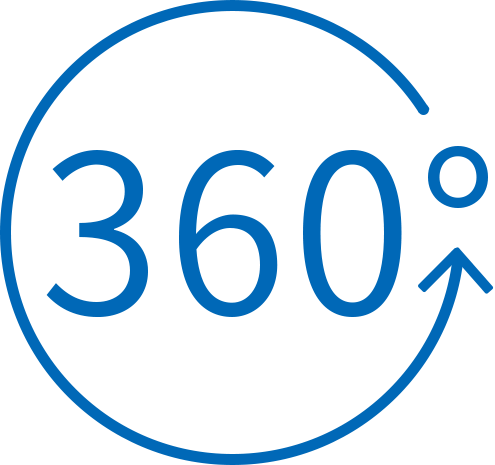Sistema a 360°.
