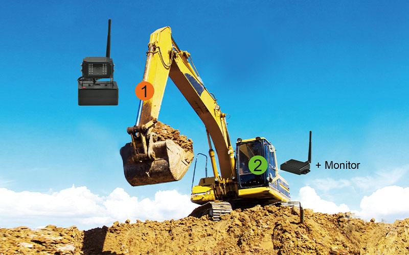 Brvision wireless backup camera system in the service  rear view safety system